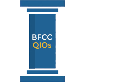 Column graphic representing BFCC QIOs